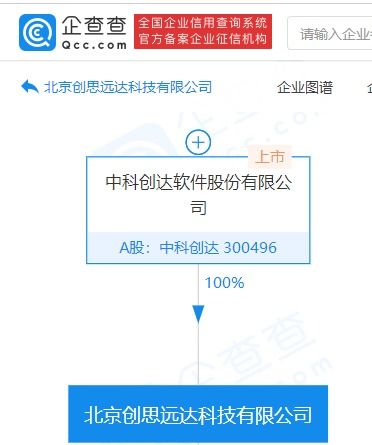 華為智能座艙開發平臺與創思遠達合作 攜手推動智能汽車生態發展